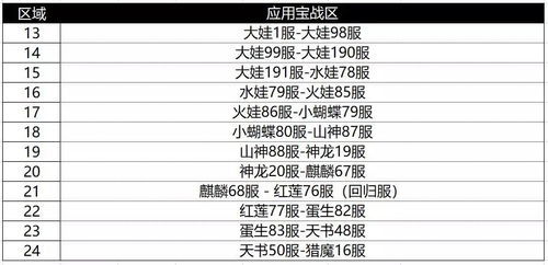 PGC循环赛积分详情曝光：17禁令引发热议，17与天霸面临处罚。4AM与Faze的保围之战正在进行中。