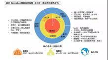 韩国的发展计划：下一个阶段的目标与挑战